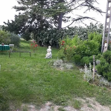 D'hotes La Margotte Форкалькье