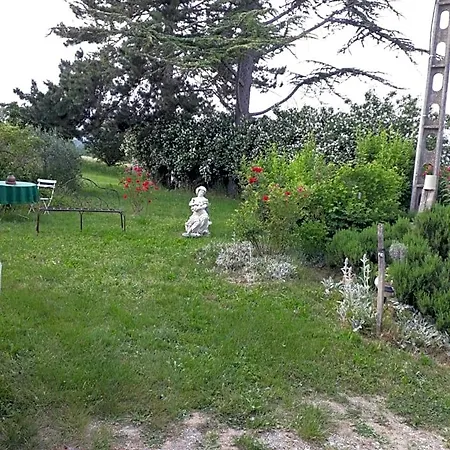 D'hotes La Margotte Форкалькье
